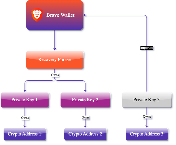 Diagram_v13.png