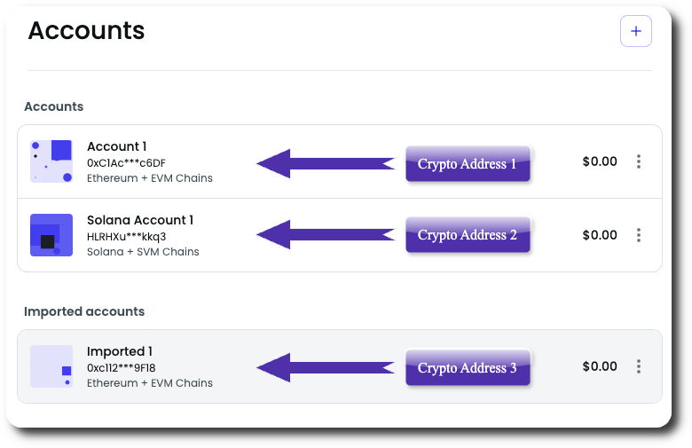 accounts recovery v1.png