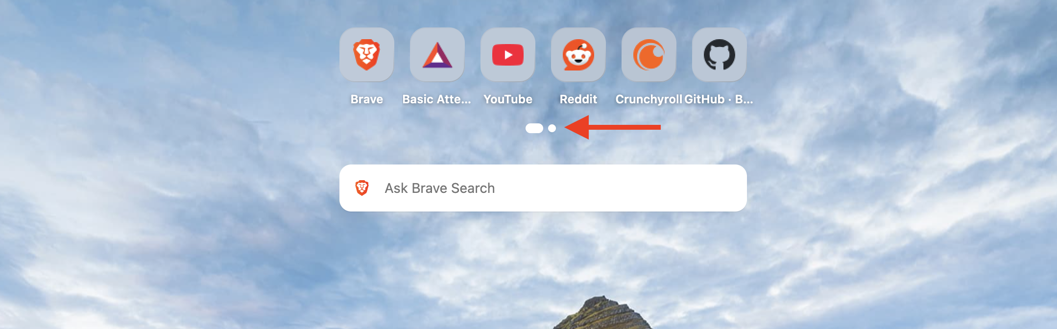Frequently Visited pg1