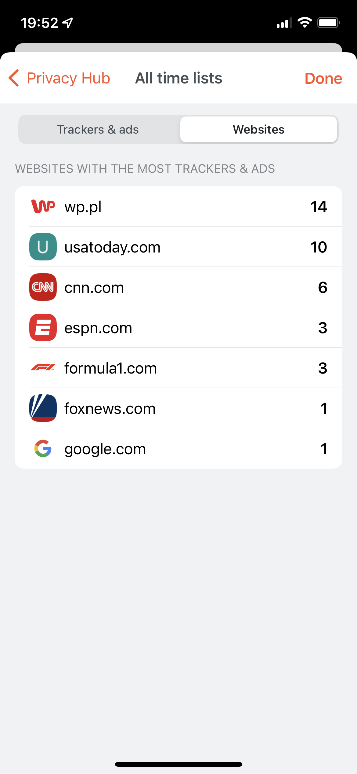 all_time_lists_web.PNG